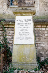 Grabstätte – Hugo Adolph Steinheil