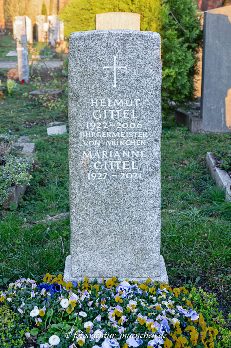 Gittel Helmut