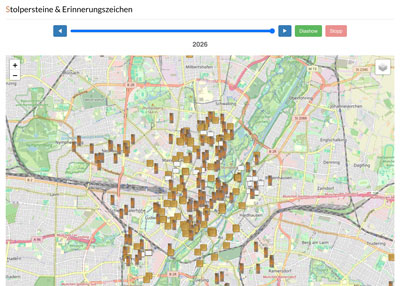 Gedenkorte - Entwicklung