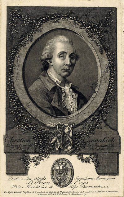 Cannabich Johann Christian 